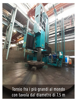 Tornio fra i più grandi al mondo con tavola dal diametro di 7.5 m - Retrofit con CNC Z32