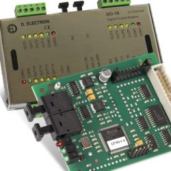 I/O Modules